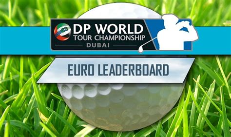 dp world tour leaderboard|european tour leaderboard today live.